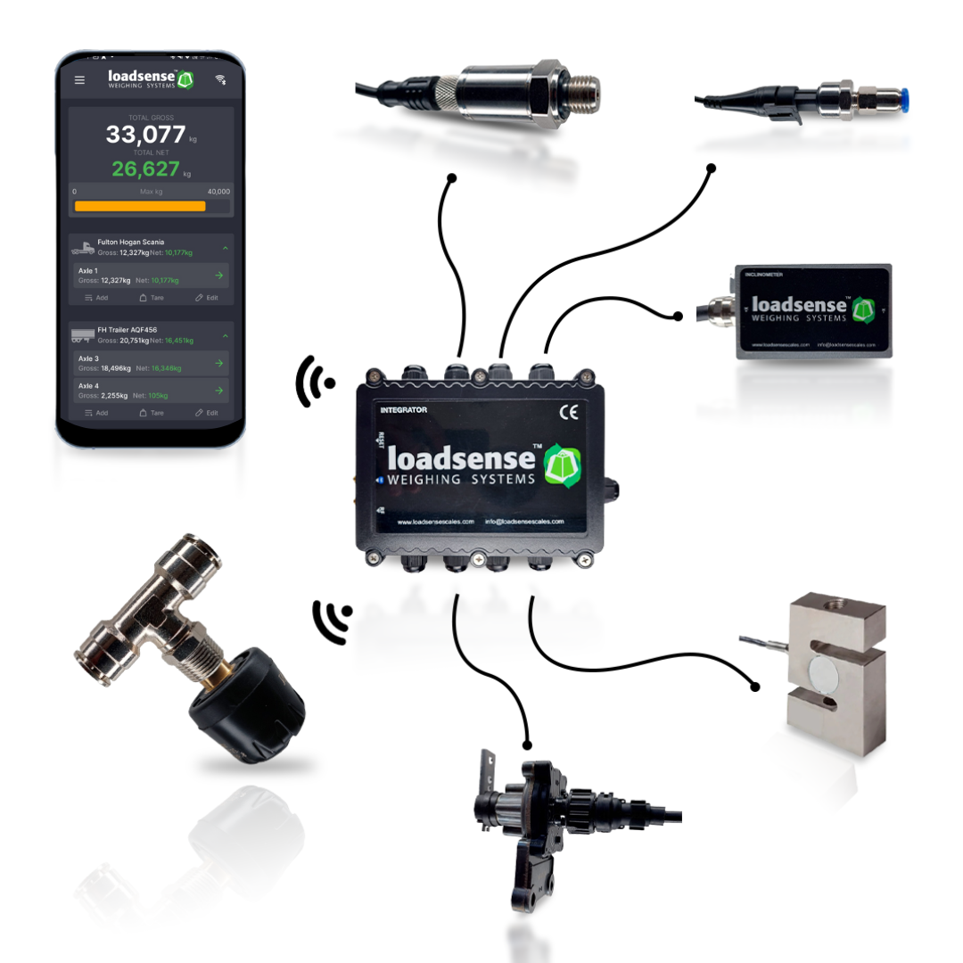 Sensor type comparison diagram showing load cells, air suspension sensors, deflection transducers, and pressure sensors for onboard weighing