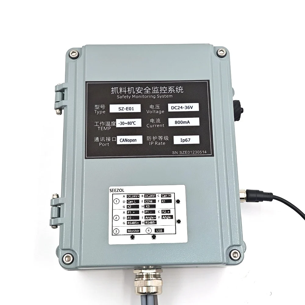 Safety monitoring system host unit with CANopen bus, pressure and angle inputs and relay outputs